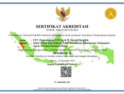Perpustakaan UIN Bukittinggi kembali Pertahankan Akreditasi A