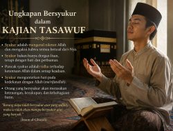 Syukur Nikmat dalam Perspektif Tasawuf