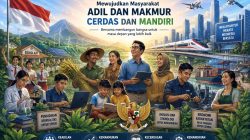 Upaya Negara Kesatuan Republik Indonesia dalam Mewujudkan Masyarakat Adil, Makmur, Cerdas, dan Mandiri