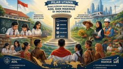 Mencerdaskan Kehidupan Bangsa sebagai Pilar Utama Mewujudkan Masyarakat Adil dan Makmur di Indonesia