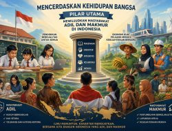 Mencerdaskan Kehidupan Bangsa sebagai Pilar Utama Mewujudkan Masyarakat Adil dan Makmur di Indonesia
