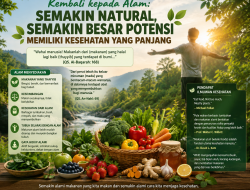 Kembali kepada Alam: Semakin Natural, Semakin Besar Potensi Memiliki Kesehatan yang Panjang